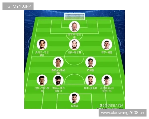 利物浦阵容深度是否足够,对赛季多线作战稳定性形成考验