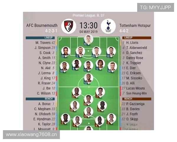 热刺防线压上却频频被打穿,问题出在哪?