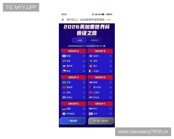 2026世界杯扩军后晋级门槛降低了吗